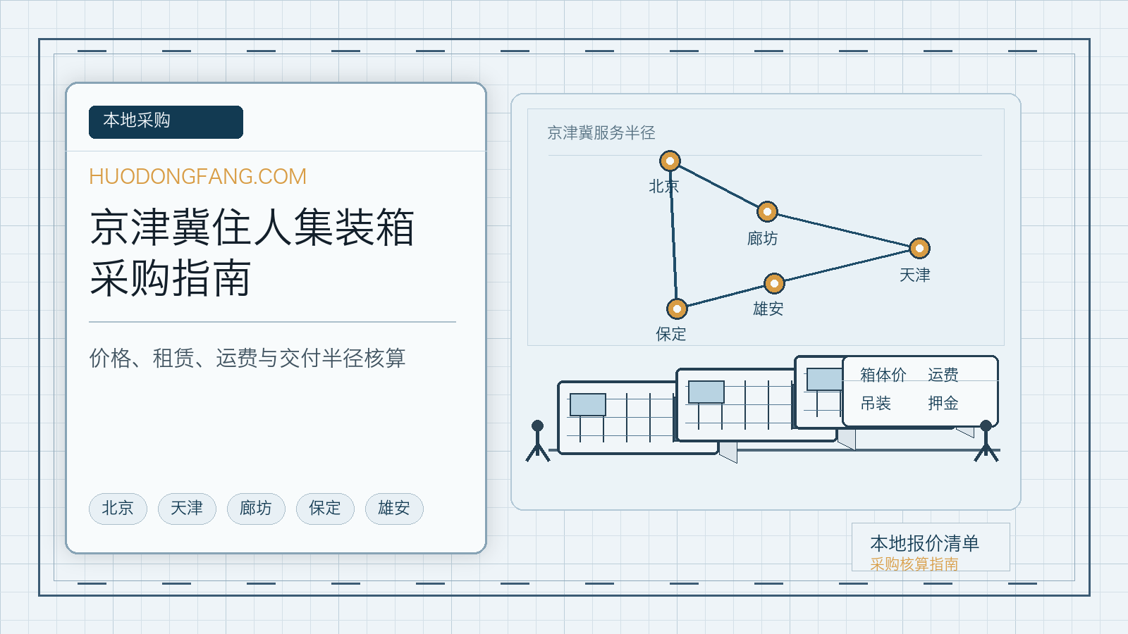 京津冀住人集装箱采购指南