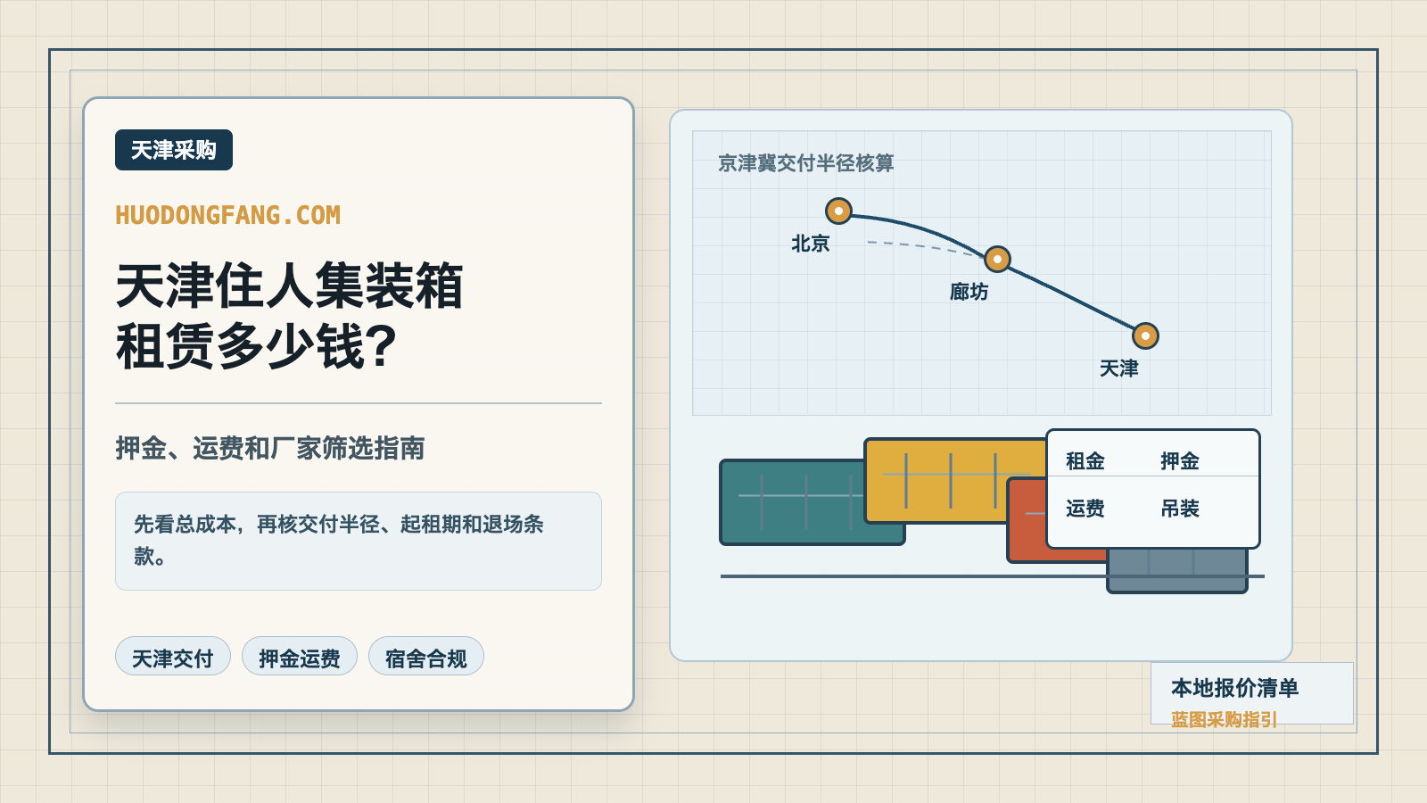 天津住人集装箱租赁成本与合规核验蓝图封面