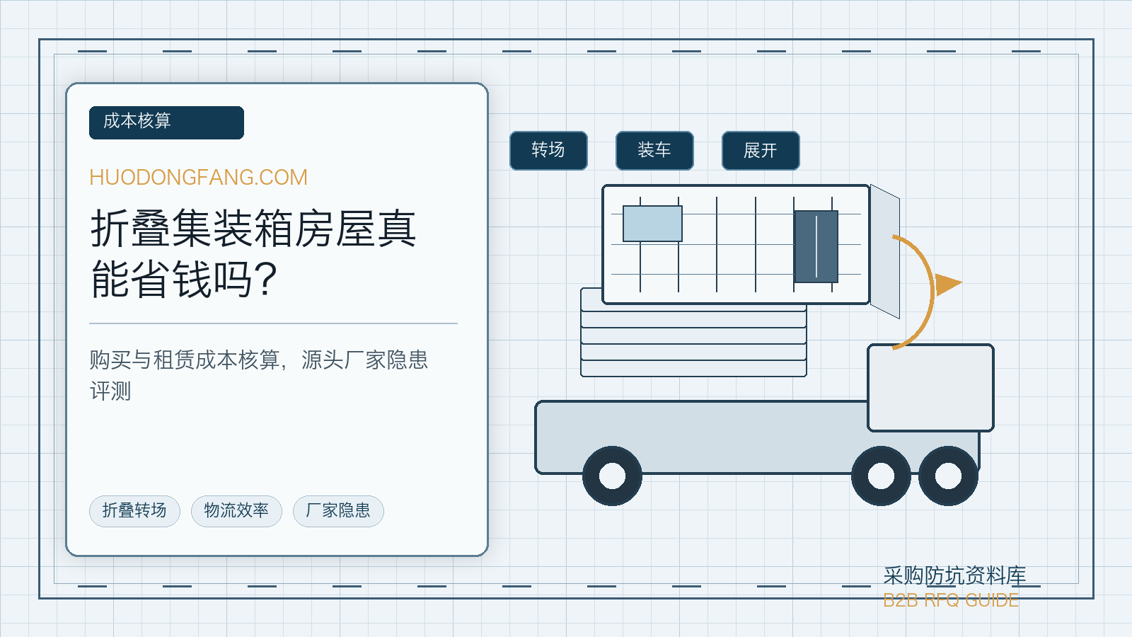 折叠集装箱房屋购买与租赁成本核算封面