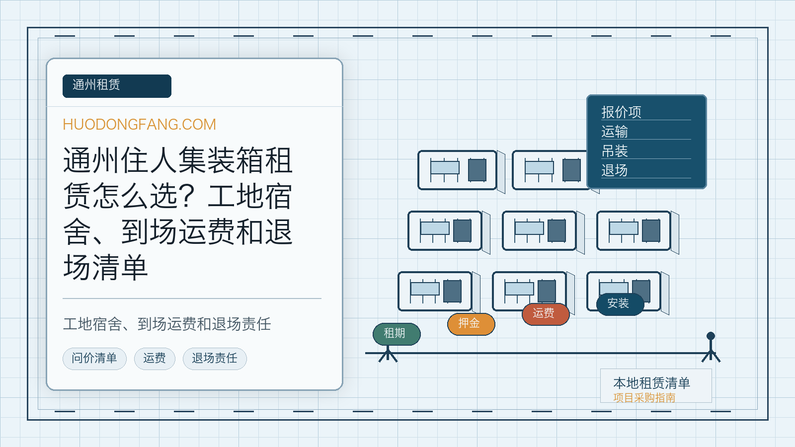 通州住人集装箱租赁怎么选？工地宿舍、到场运费和退场清单