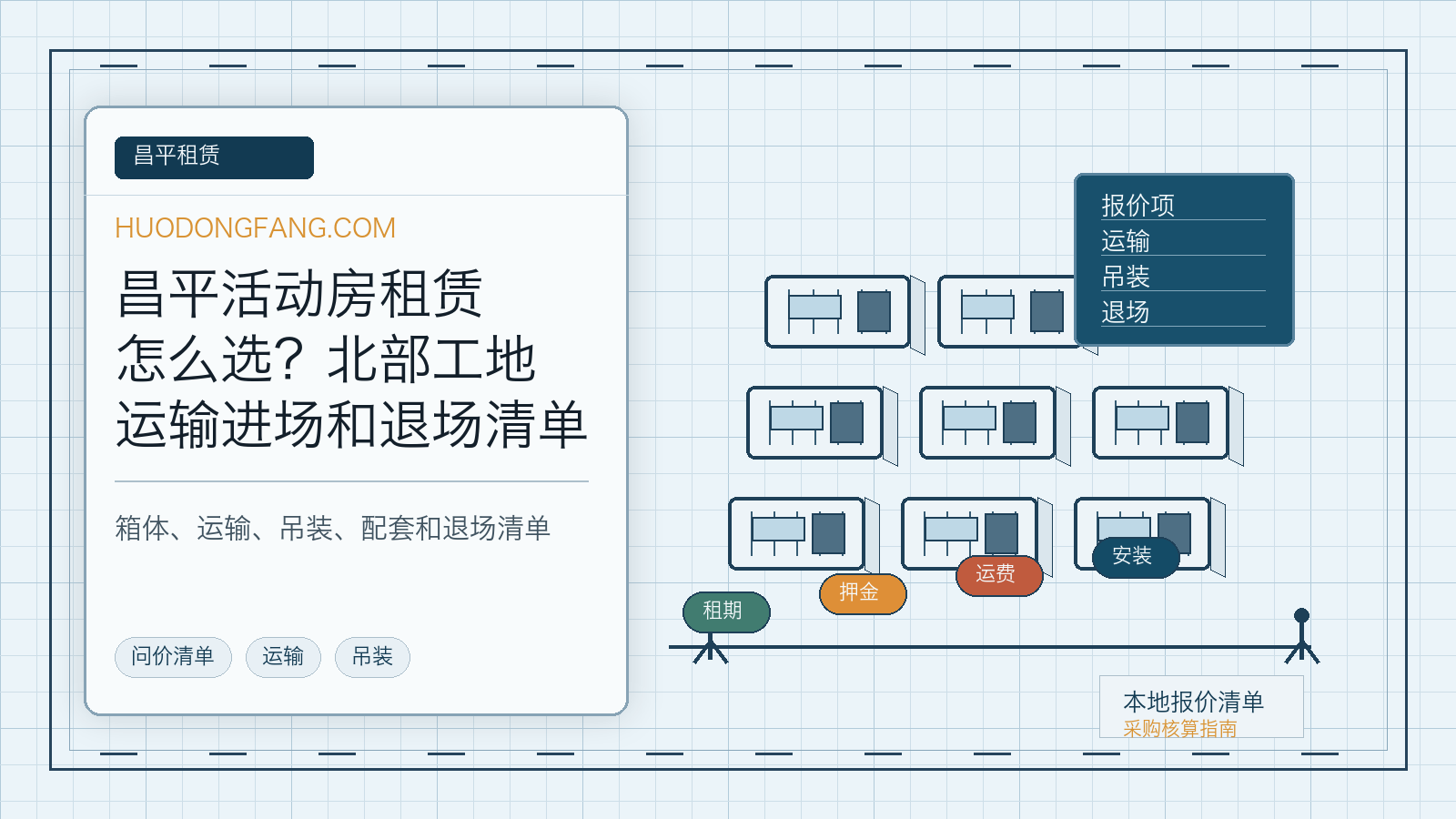 昌平活动房租赁怎么选？北部工地、运输进场和退场清单