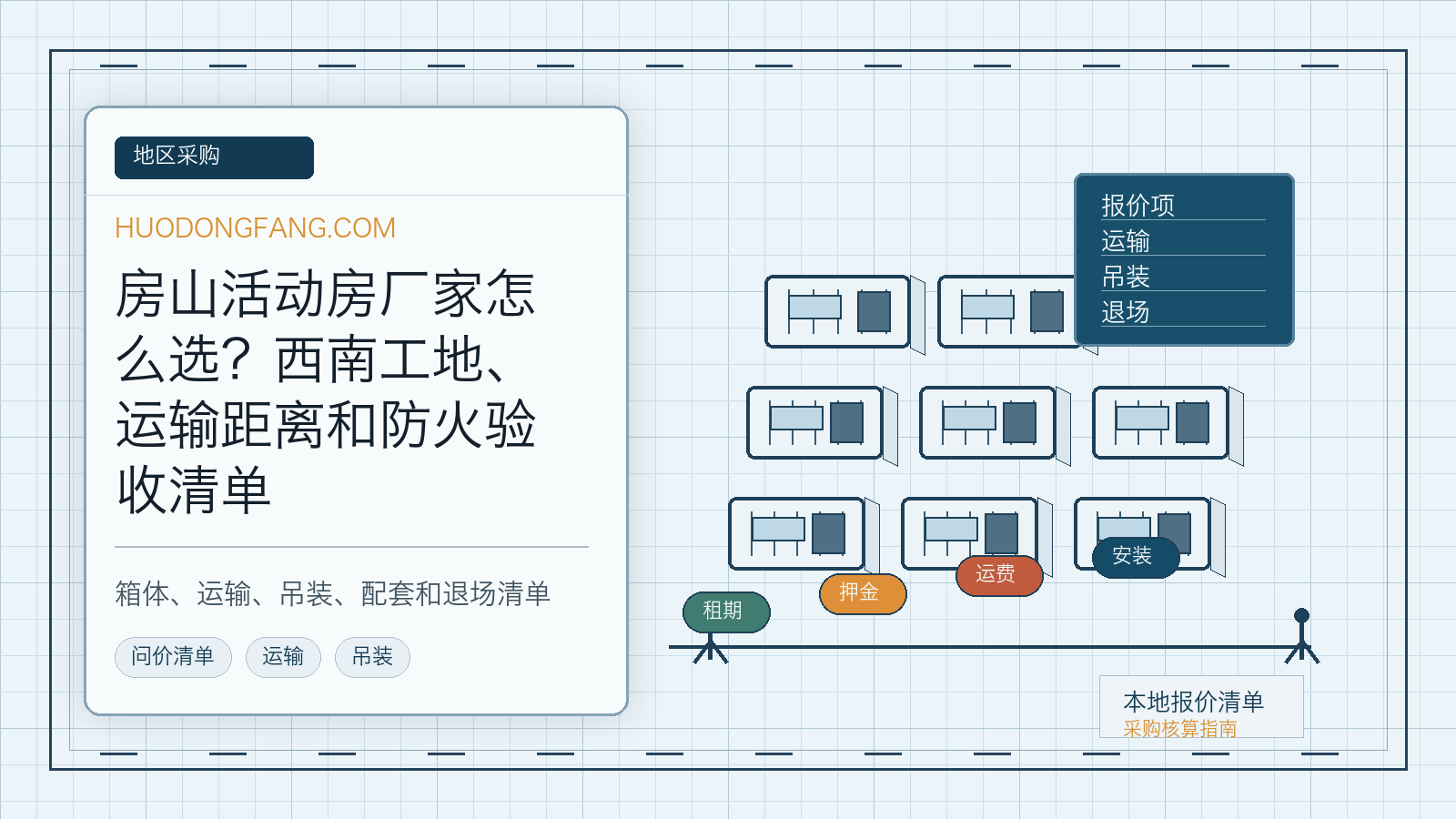 房山活动房厂家选择与西南工地运输防火验收清单封面